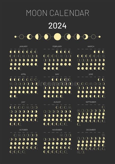 lunar cocking calendar 2024|Lunar calendar April 2024: lunar phases, solar eclipse, pink full moon a.
